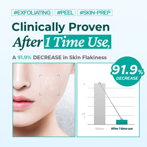 Dr Belmeur AHA/PHA Exfoliating Toner 100ml